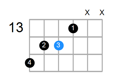 E/G Chord